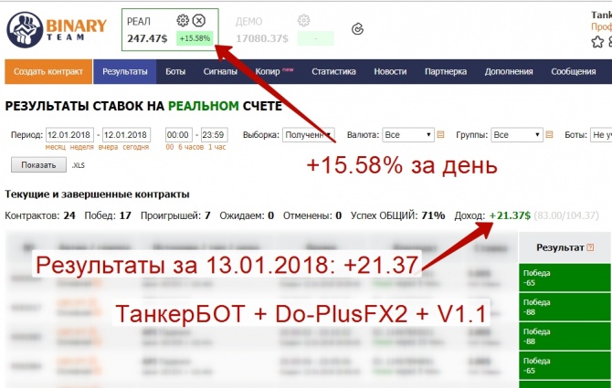 Результаты ТанкерБОТ за 13.01.2018 год! Результаты ТанкерБОТ за 13.01.2018 год!